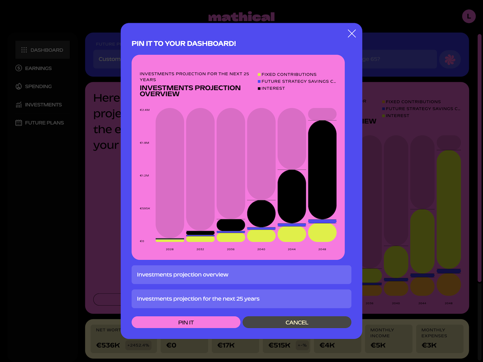 Pinnable dashboard widgets from AI results