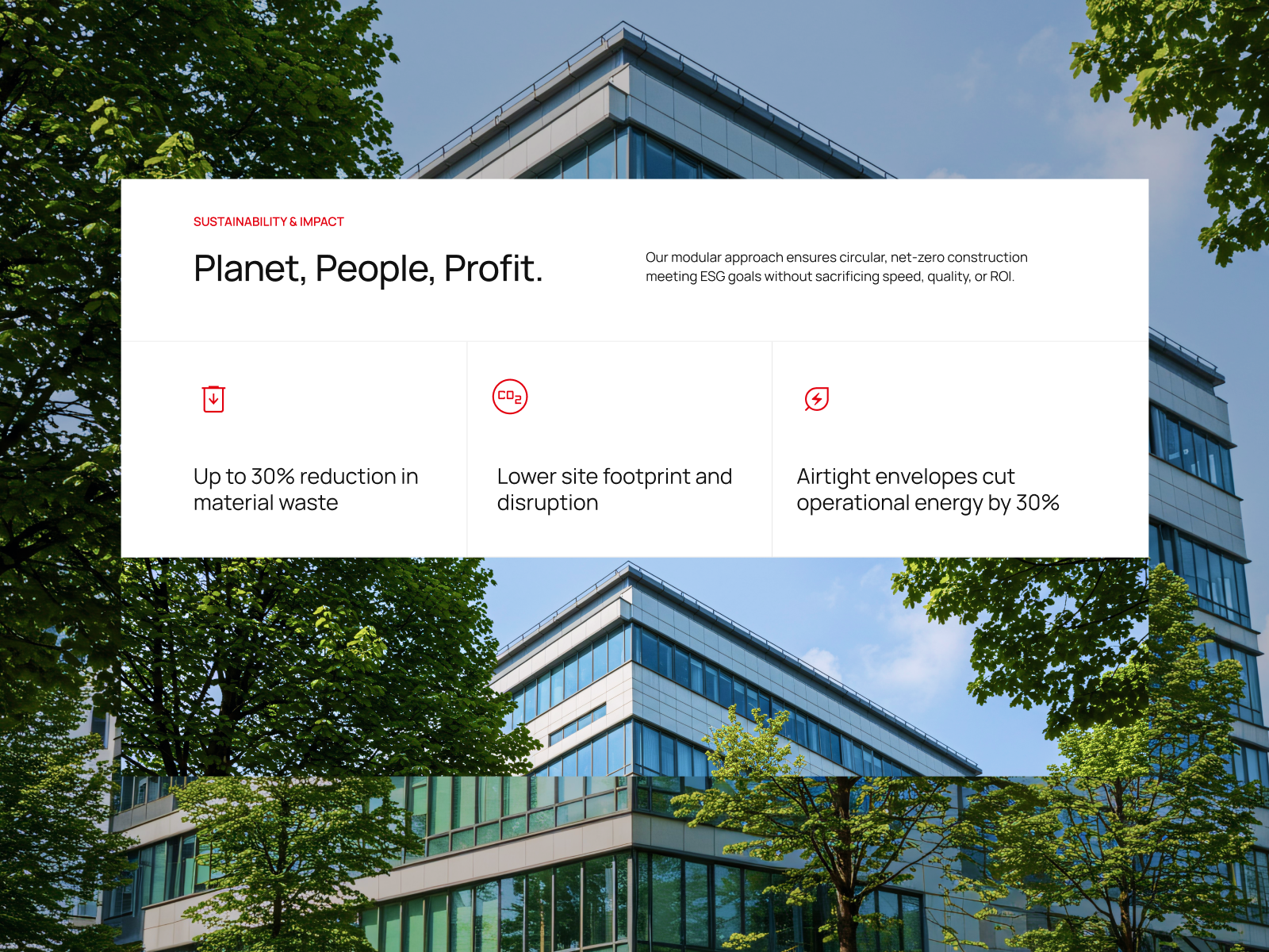 Sustainability & Impact