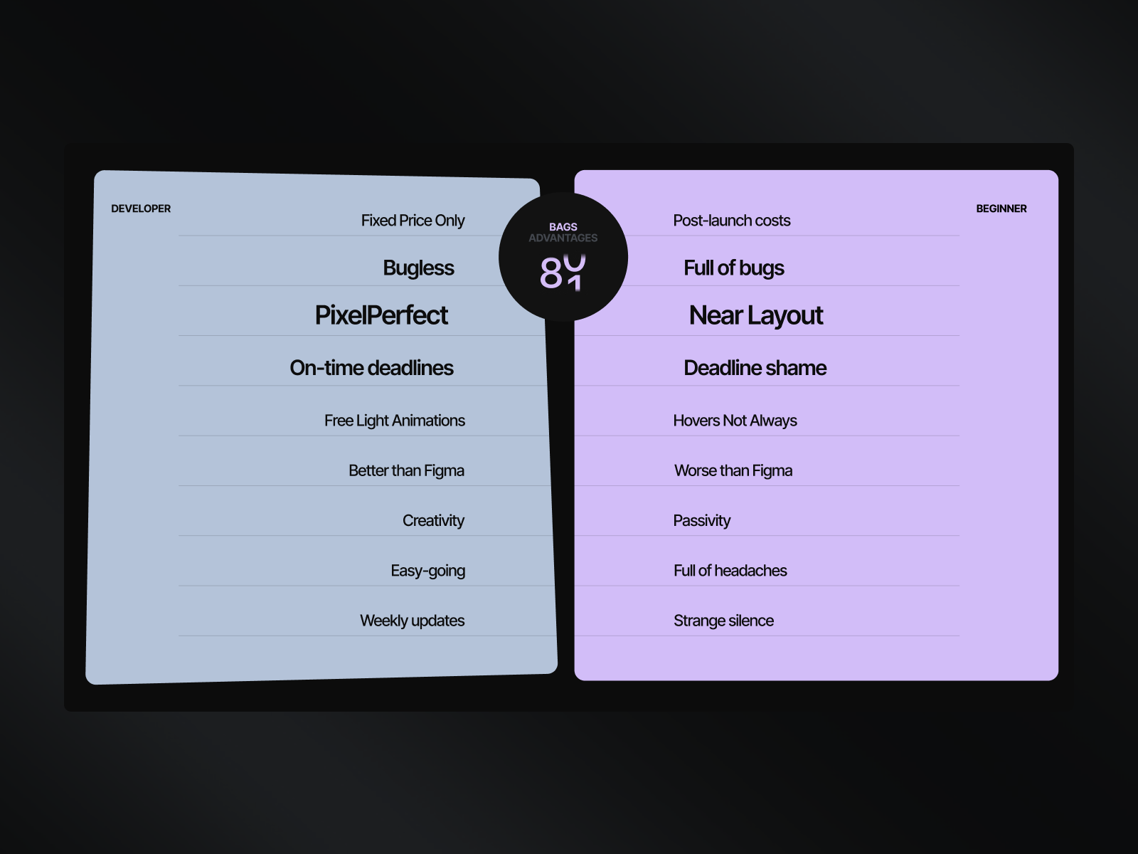 Approach and benefits