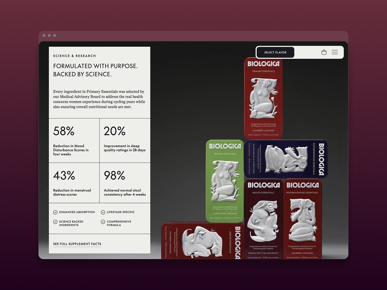 Personalized Charts for Quiz Results