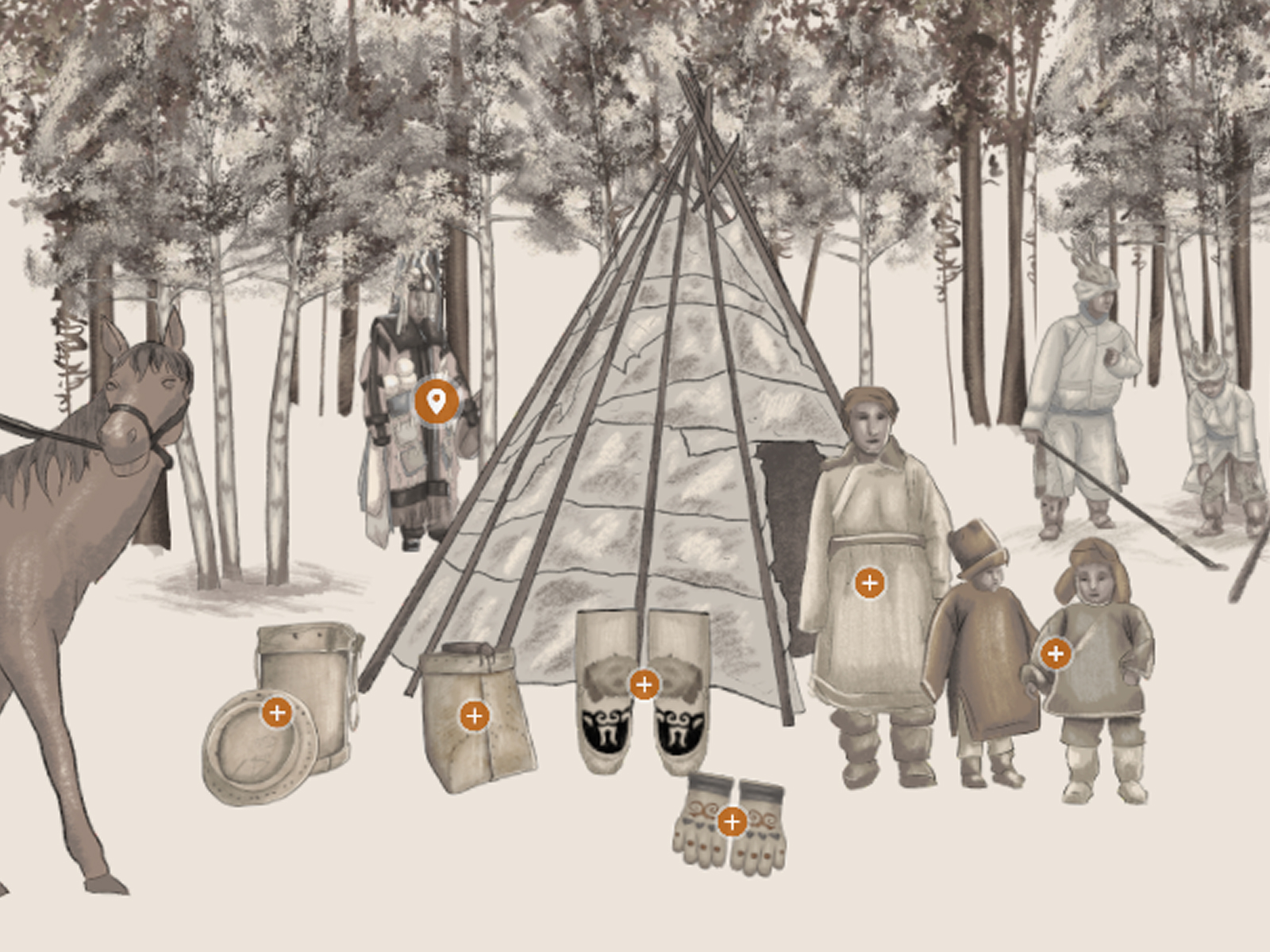 Shamanism and other cultural phenomena of East Asia