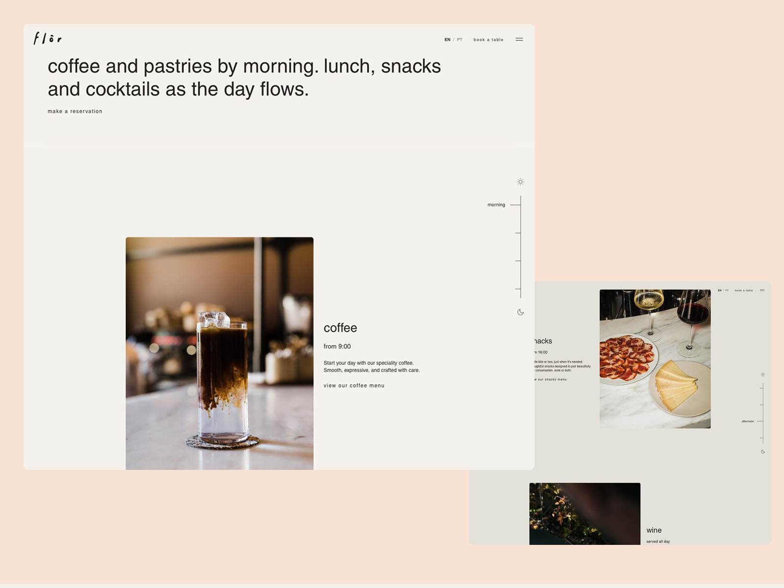 Timeline of the day's menucard