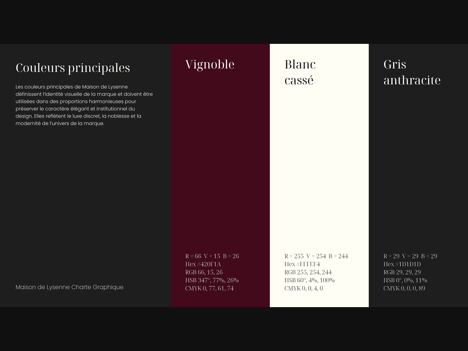 Luxury Brand Identity & Design System