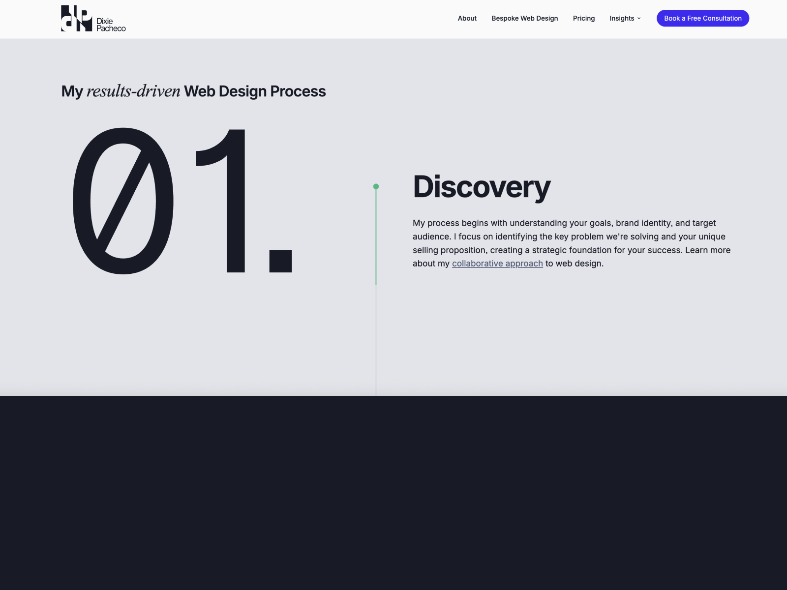Interactive Scroll-driven Progress Steps...