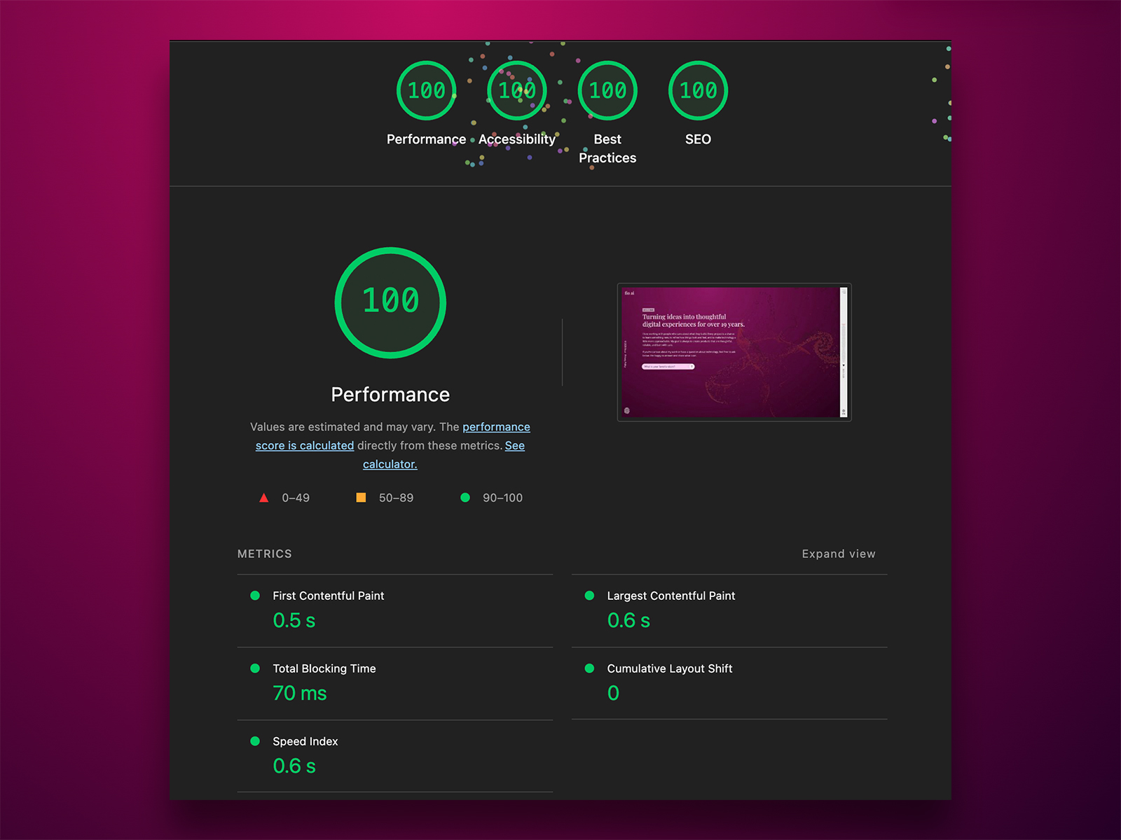 Achieved a perfect Lighthouse score across...