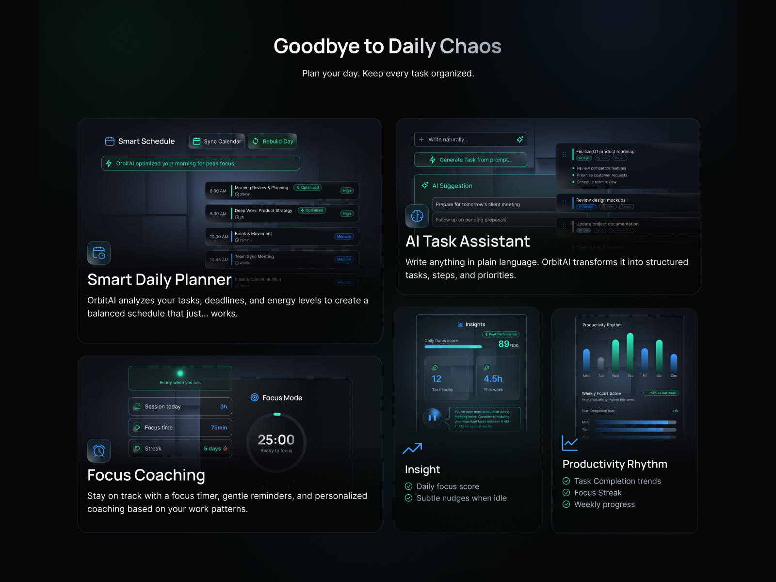 Core Features Bento cards - section
