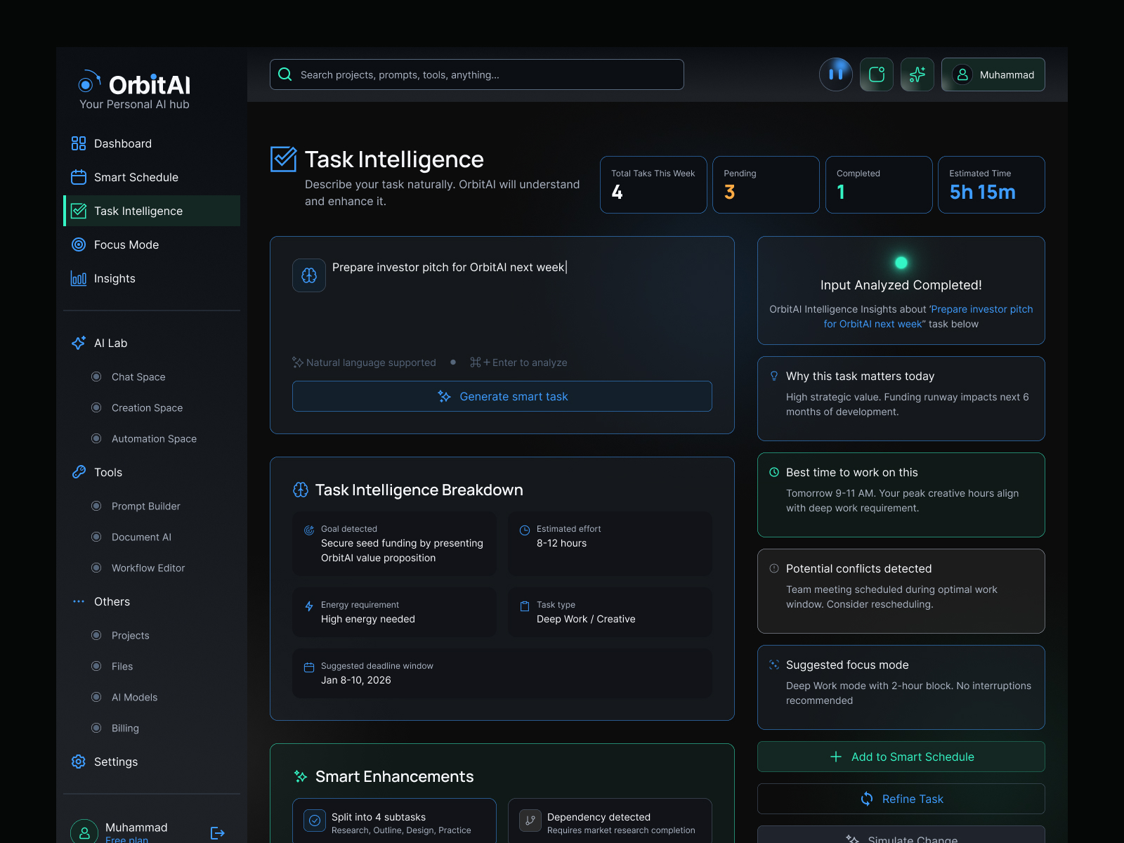 Core Feature - Task Intelligence Screen - Empty & Post Input State