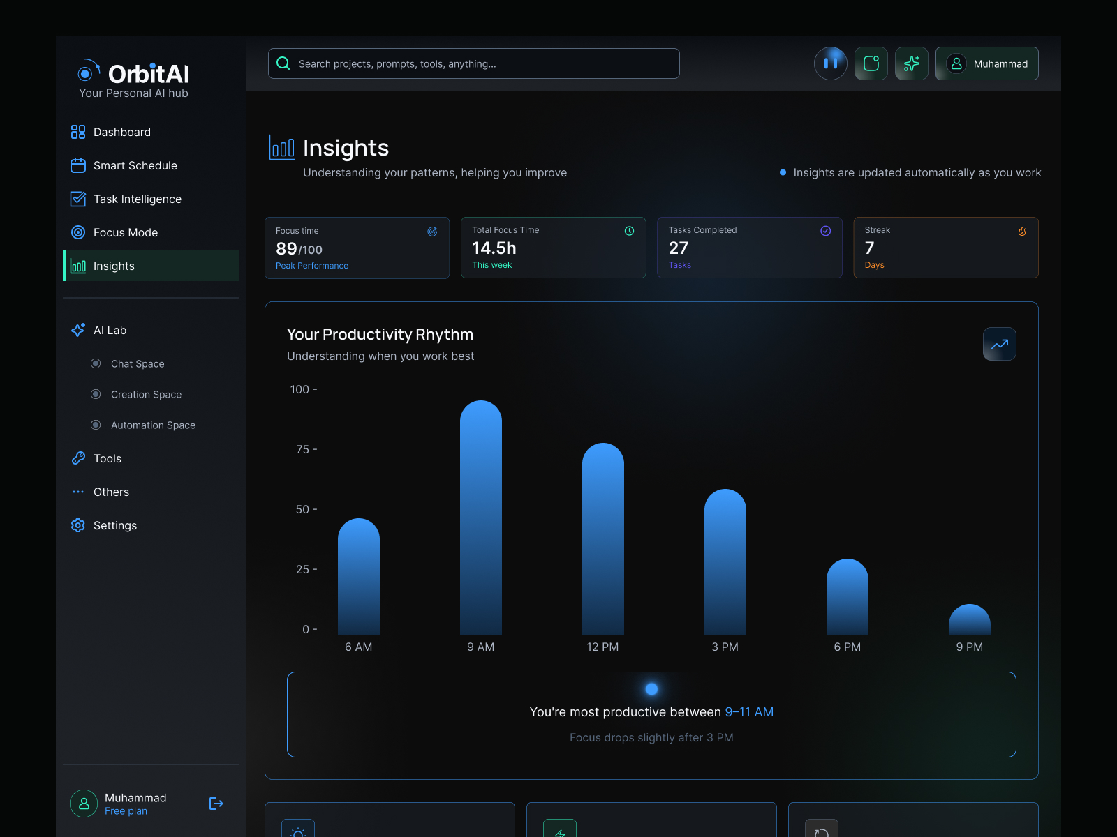 Core Feature - Insights
