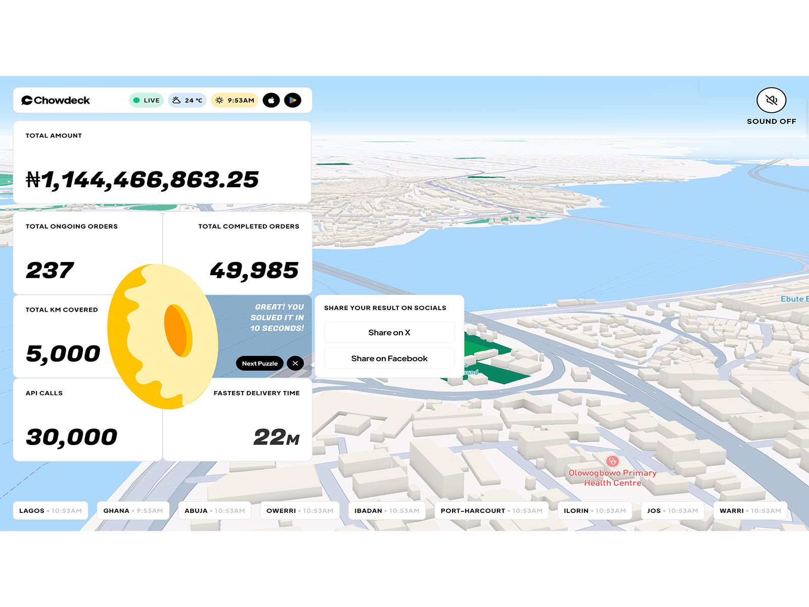 Nostalgic Game Section Featuring Active Puzzles + Live Metrics