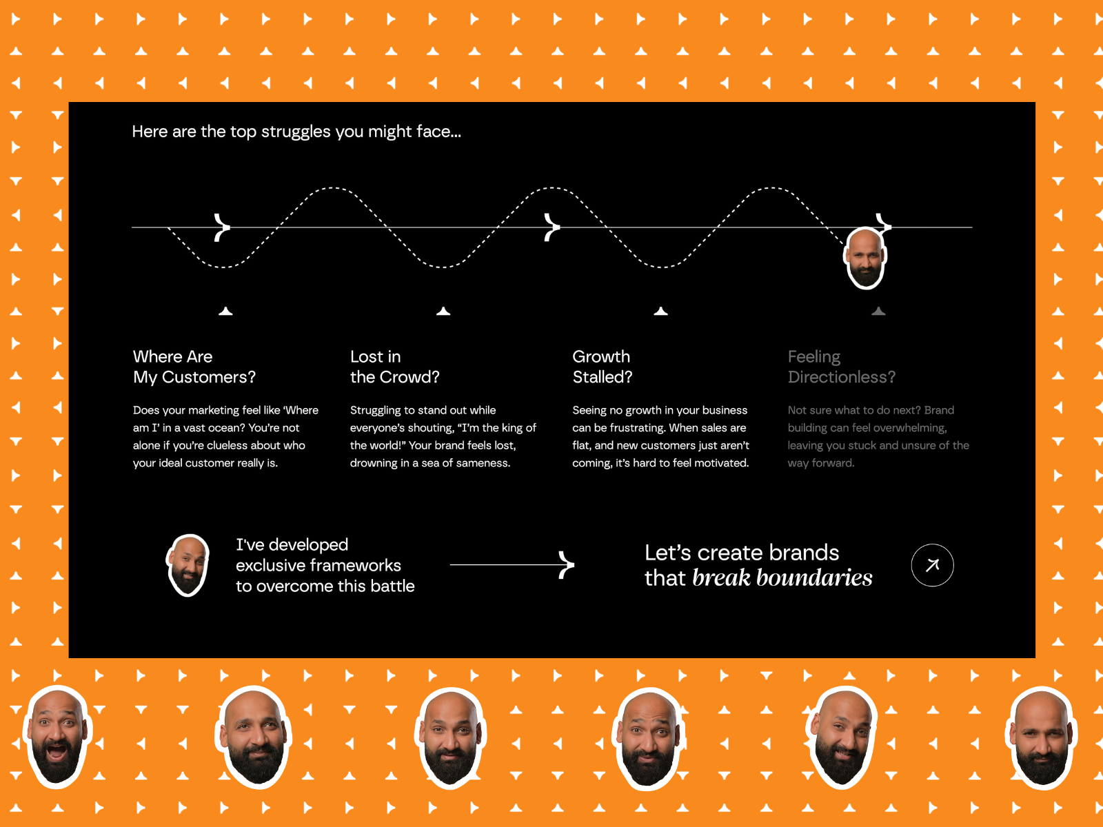 Brand Professor's Brand Strategy workshop