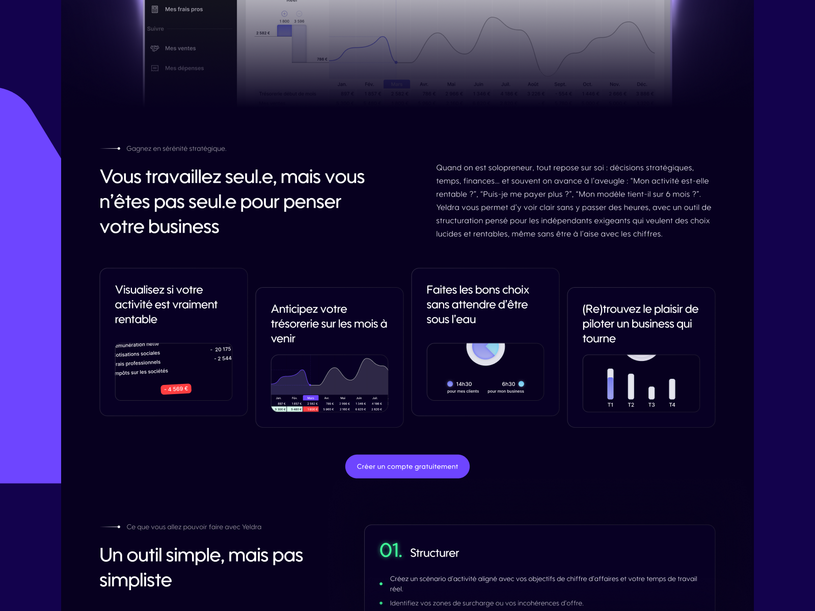 Target page (solopreneurs)