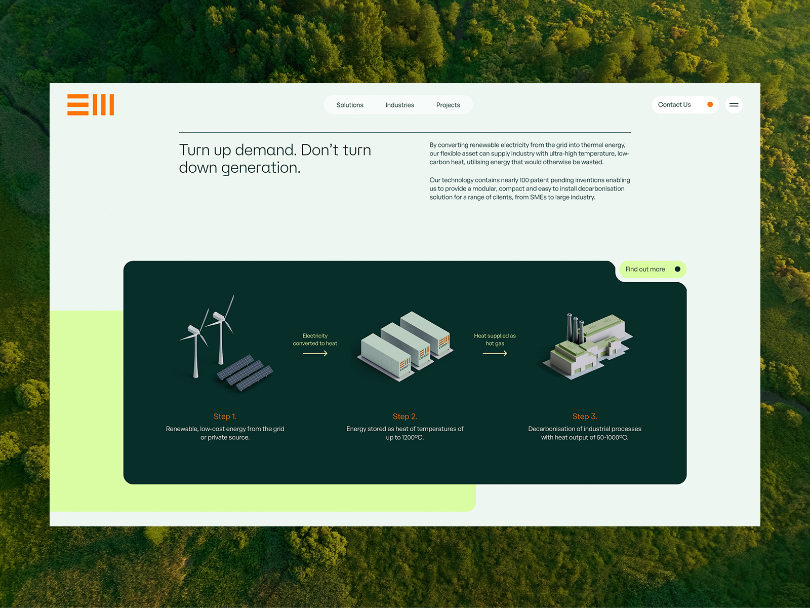 Three Step Process Visual