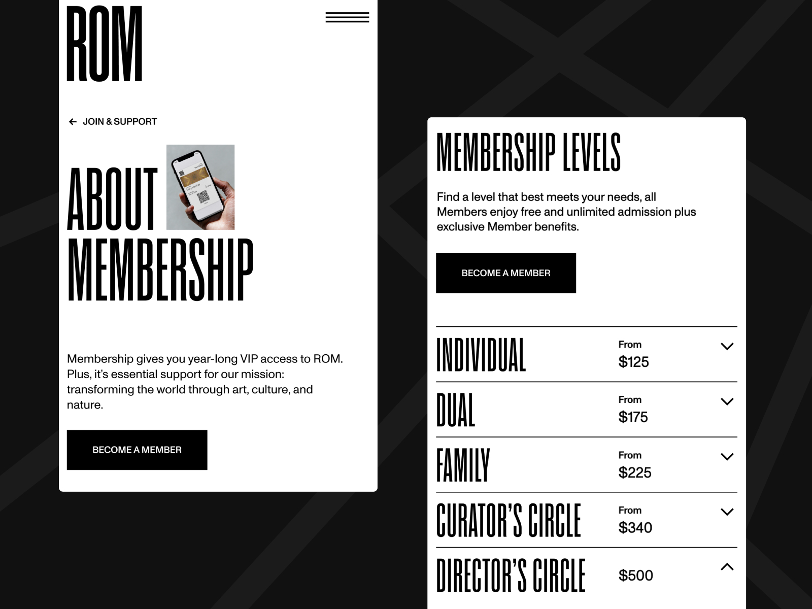 Membership levels