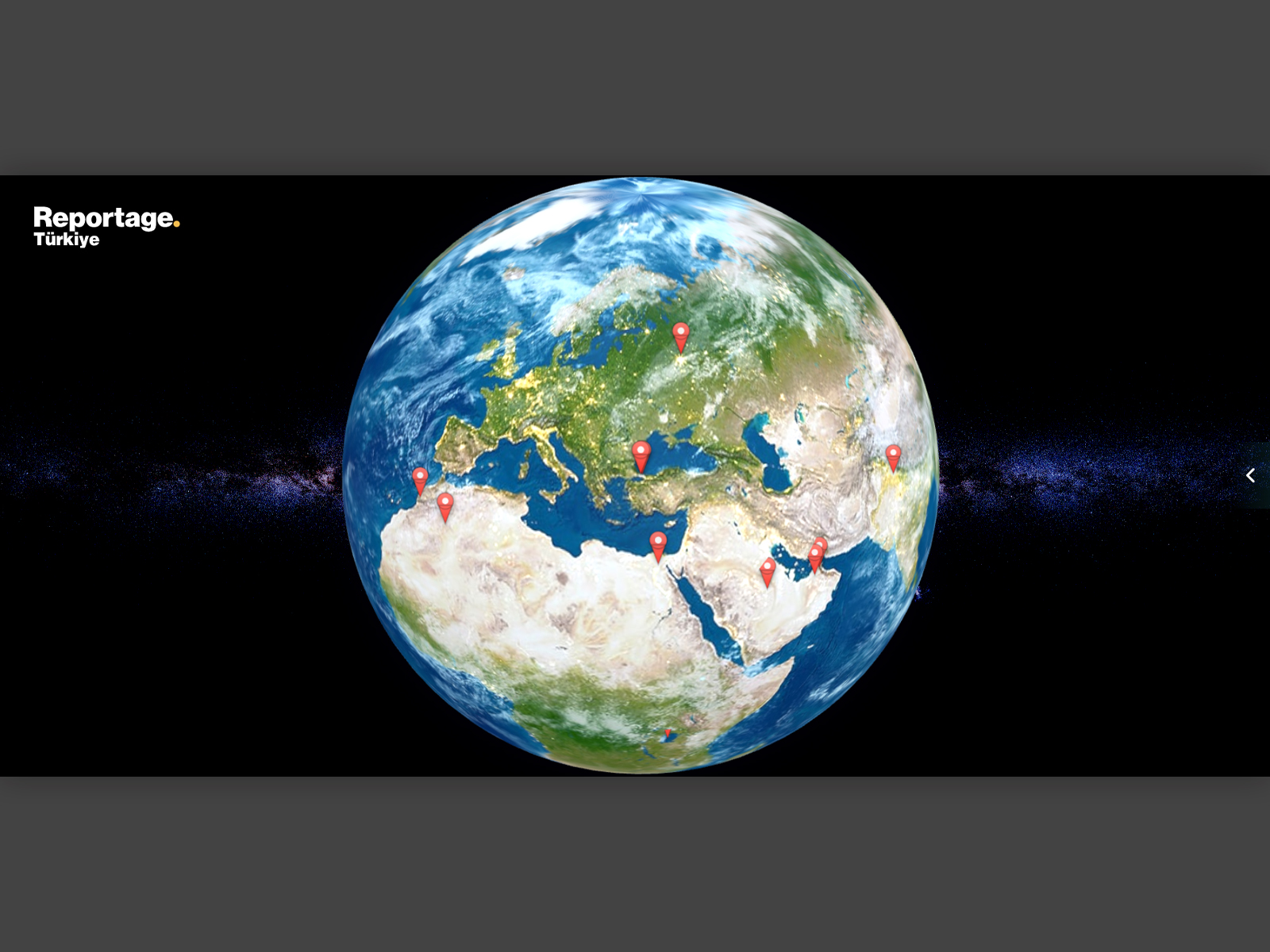 Interactive 3D Global Presence