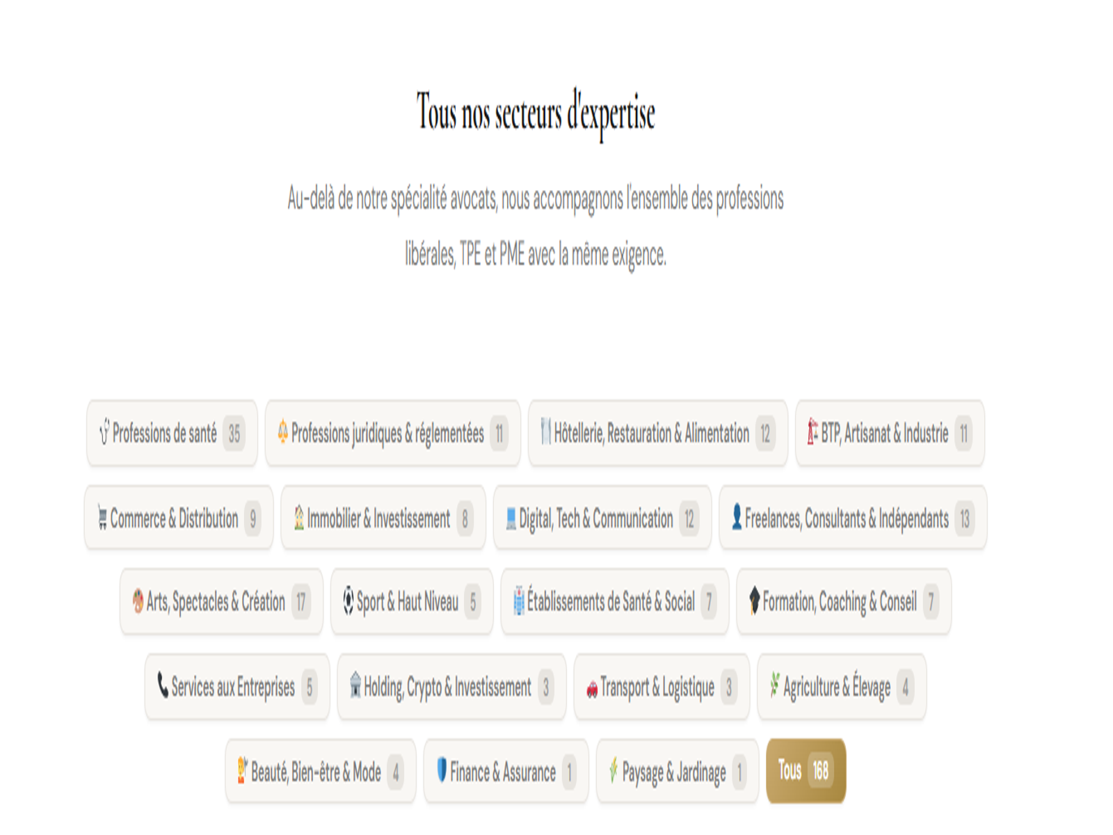 Industry-Specific Landing Pages