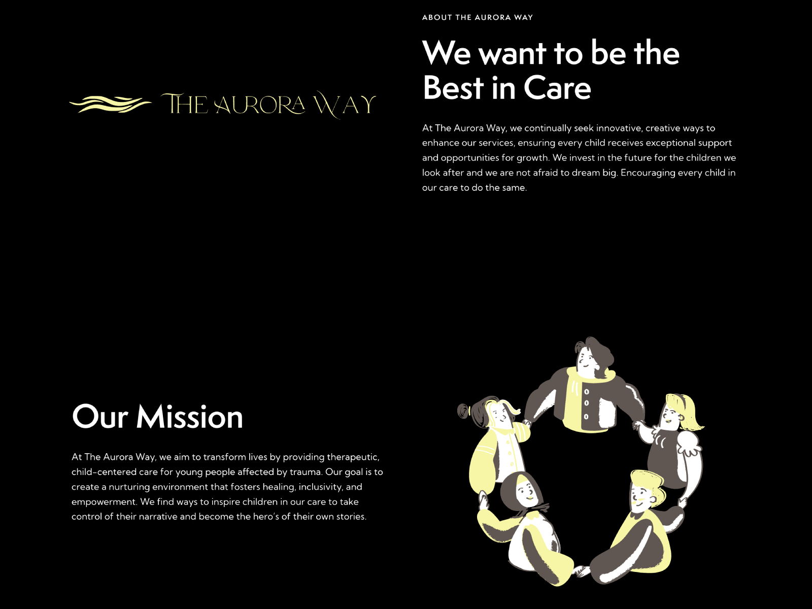 The Aurora Way - About Page