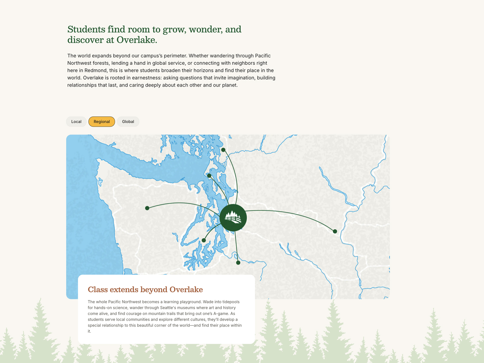 Local, Regional, Global Maps