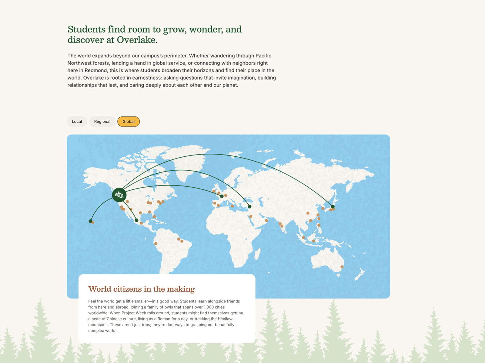 Local, Regional, Global Maps