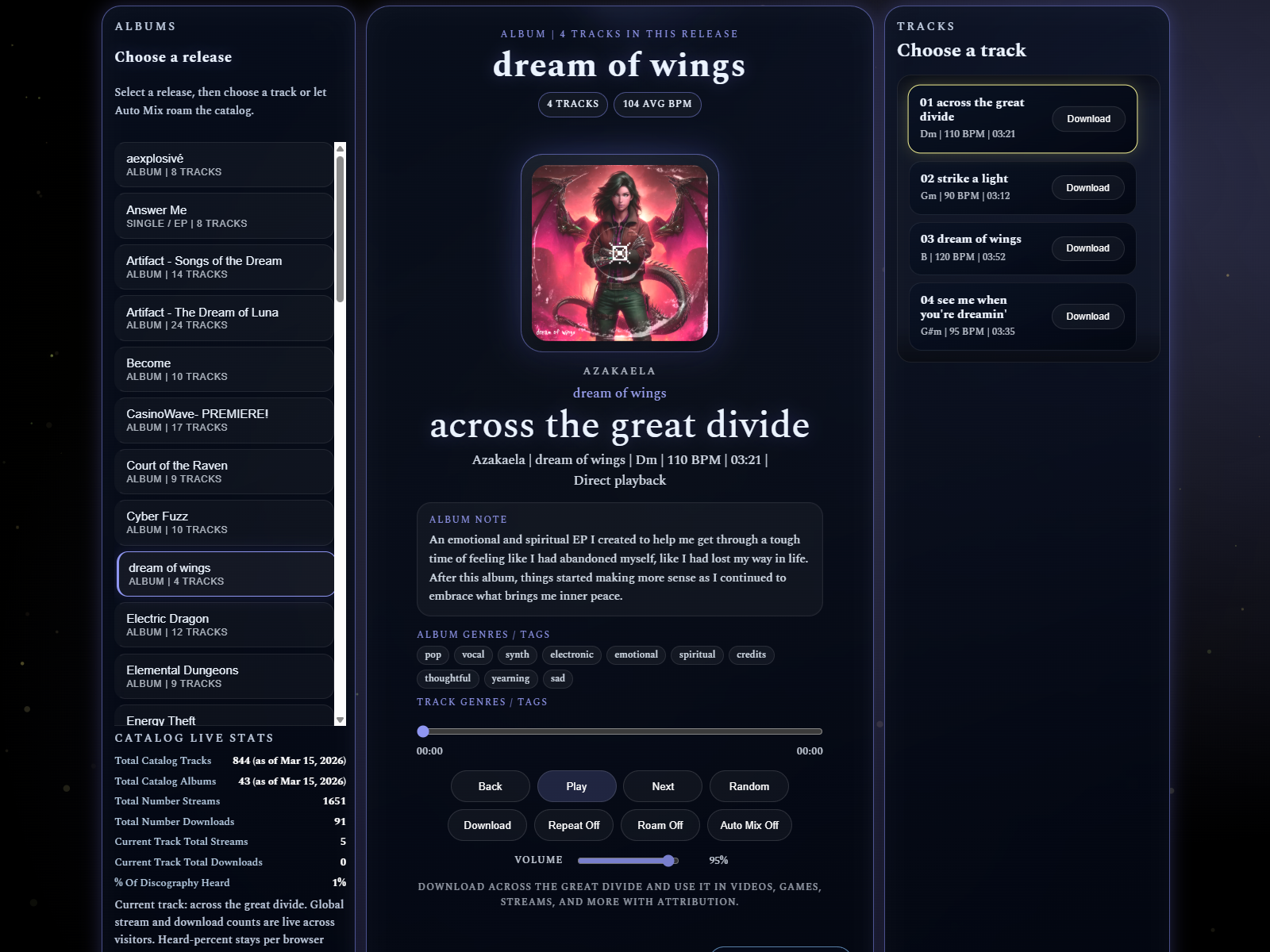 Interactive Music Library