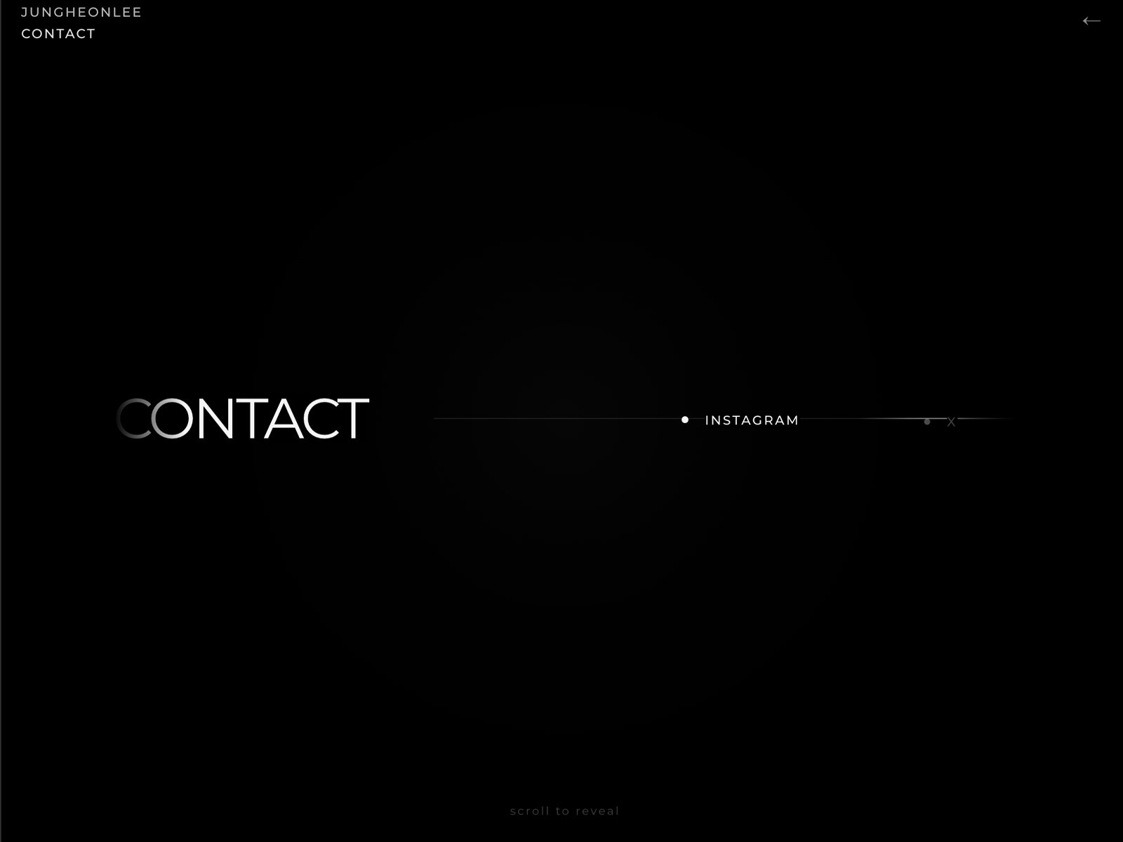 Contact