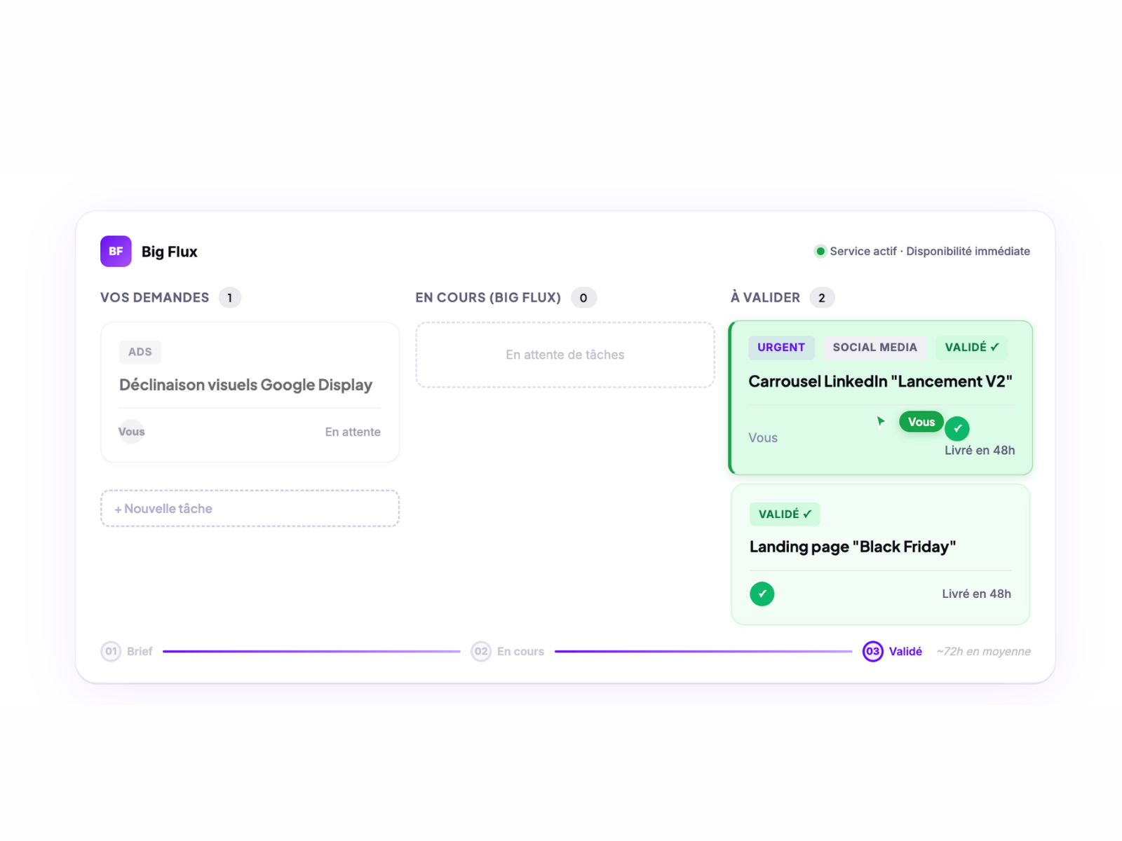 Video react - Infographie