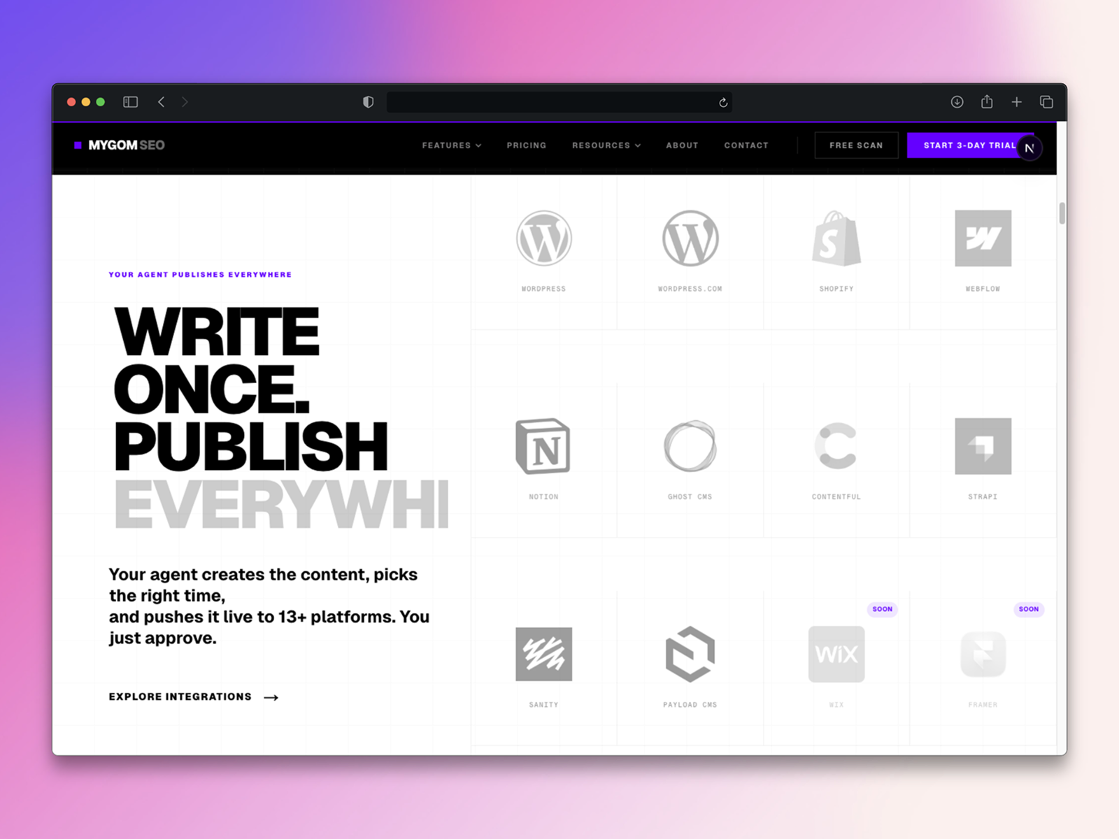 Write Once Publish Everywhere