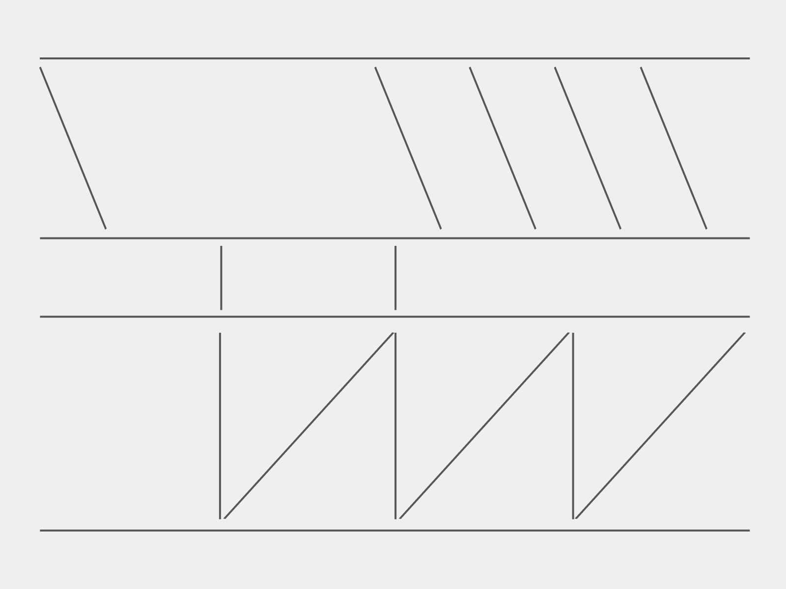 Influencer Marketing that Influences