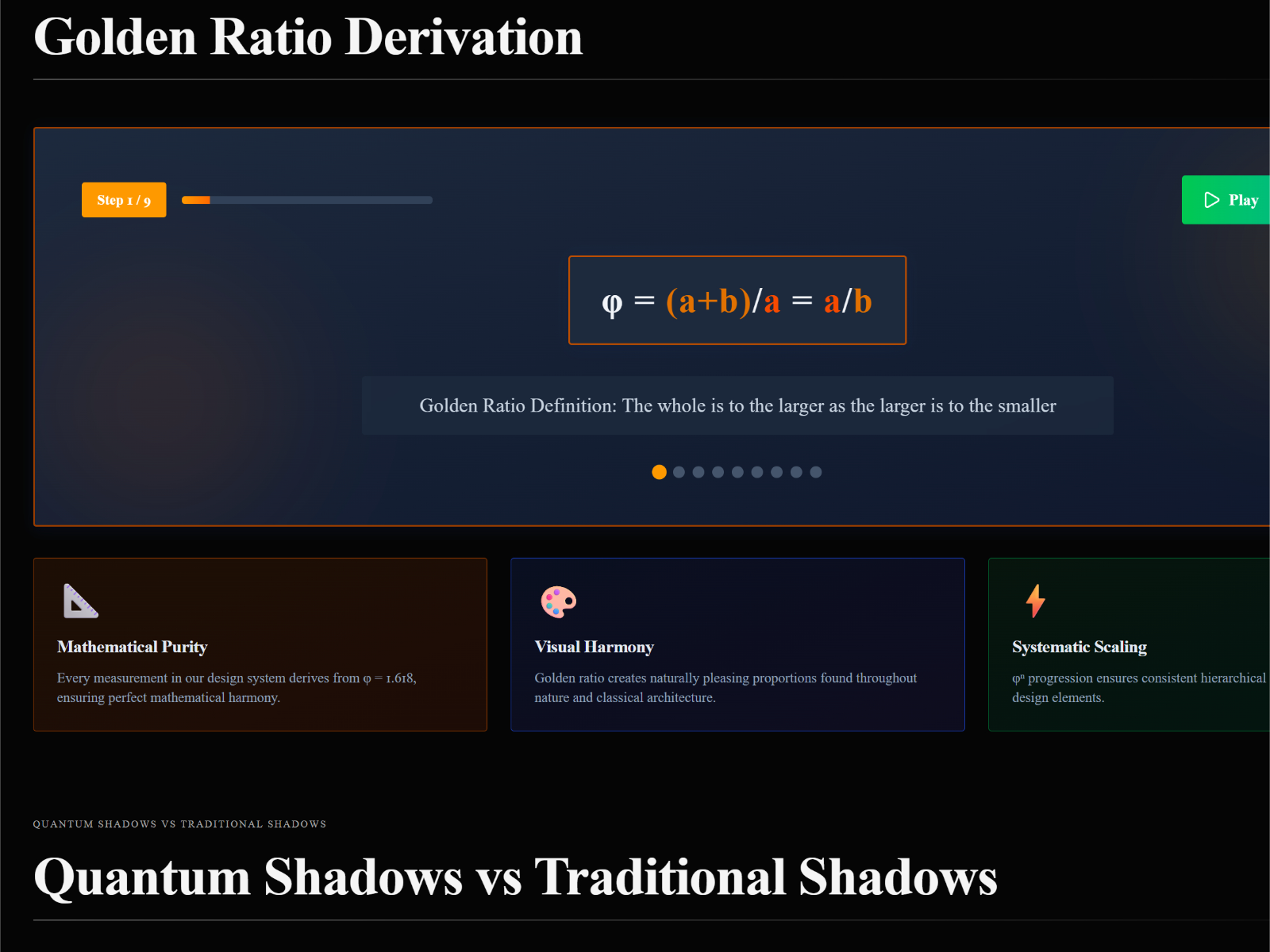 Mathematical Purity & Golden Ratio
