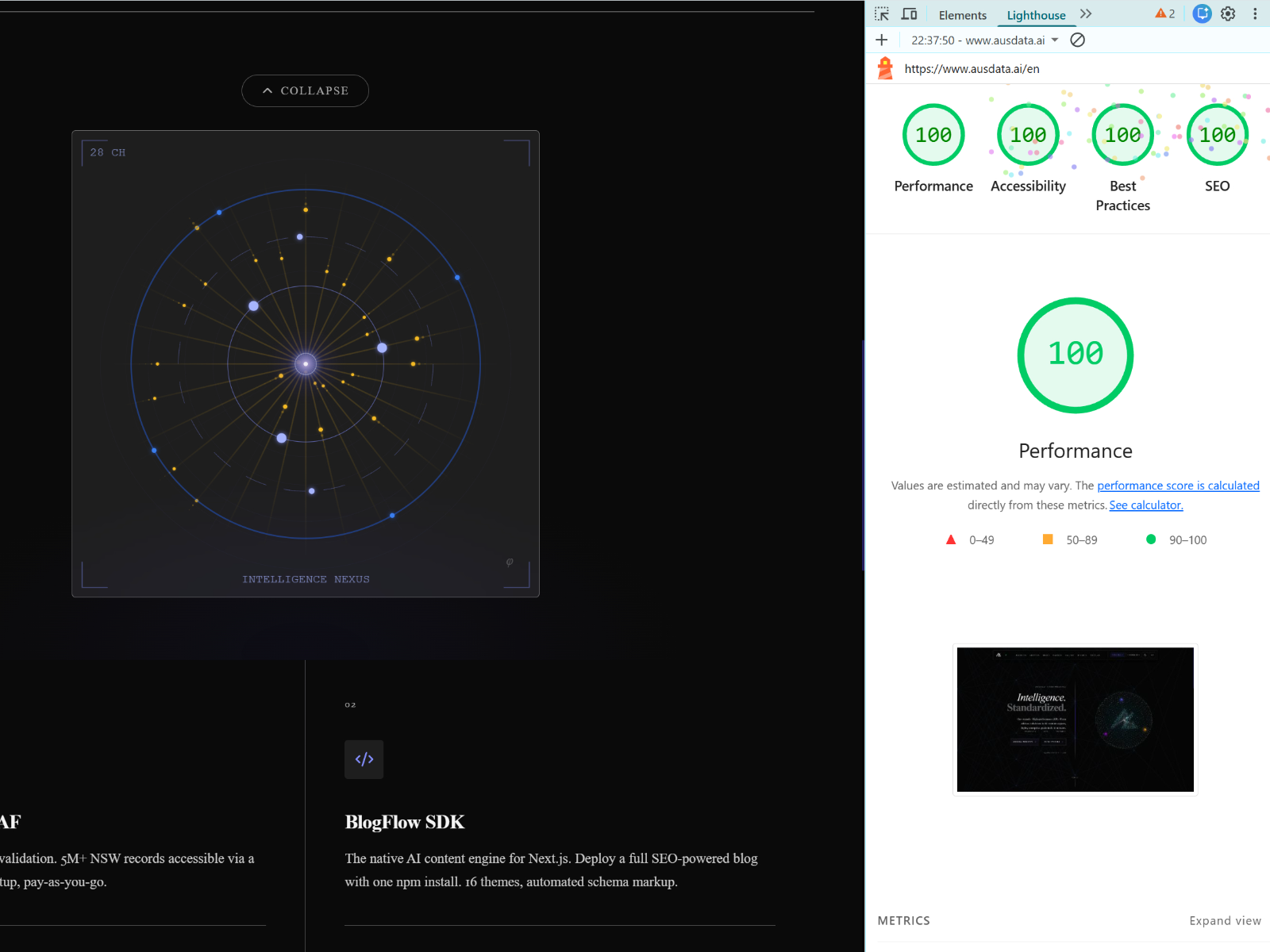 Lighthouse 100/100 Performance Showcase