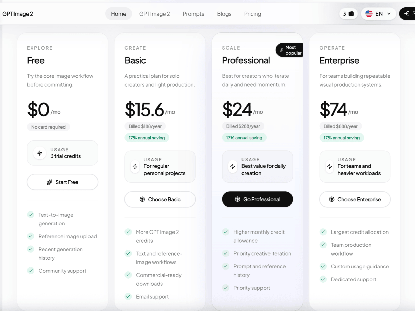 Pricing