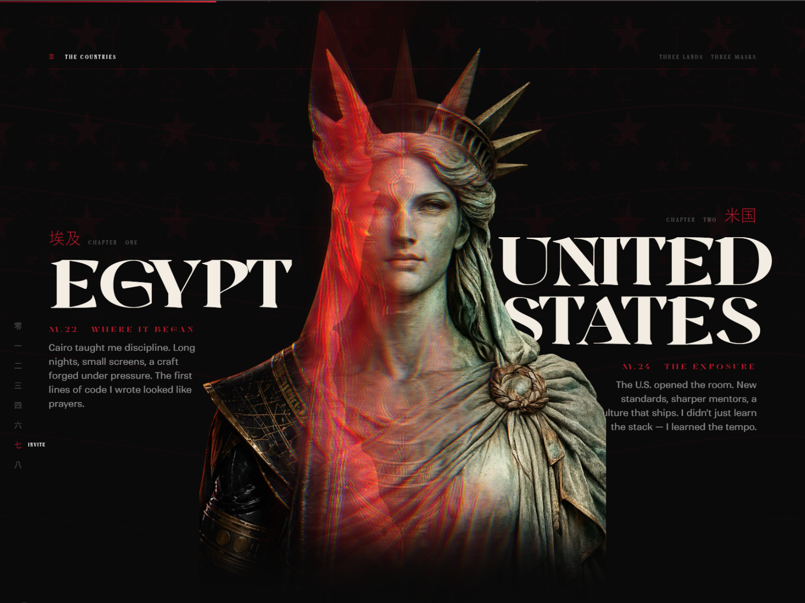 Three Masks, Three Lands