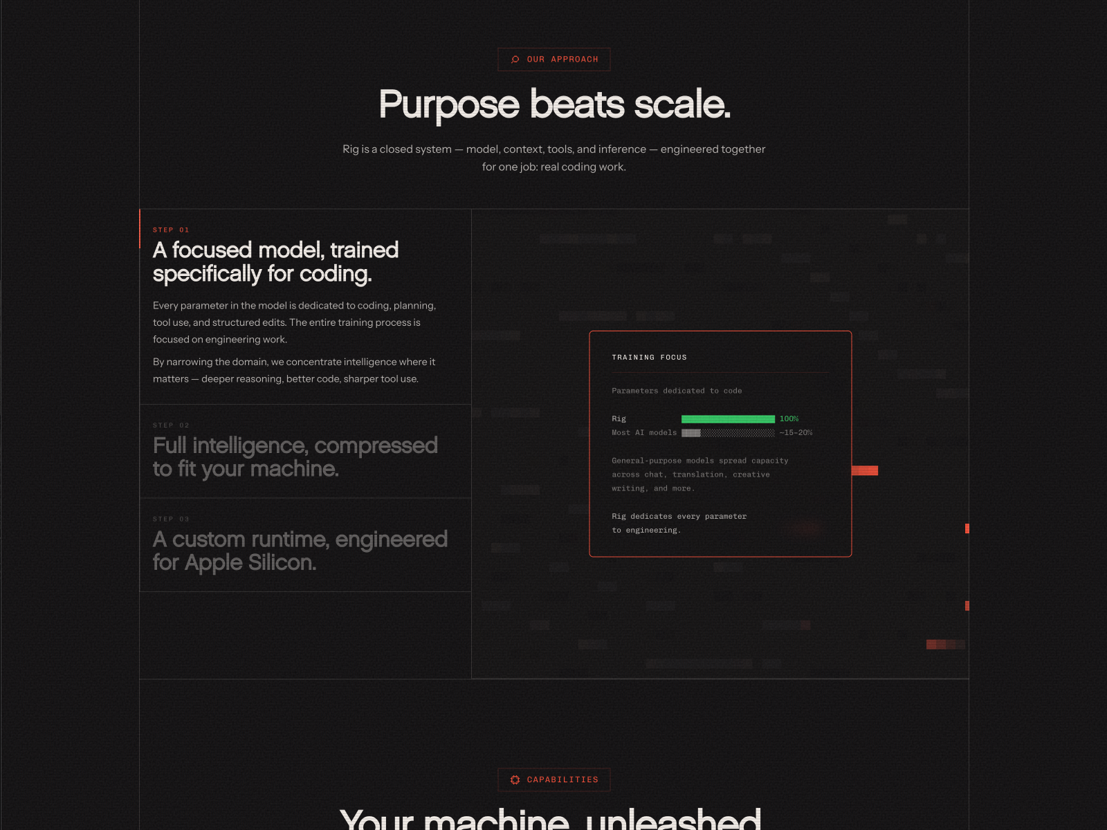 Interactive Explainer