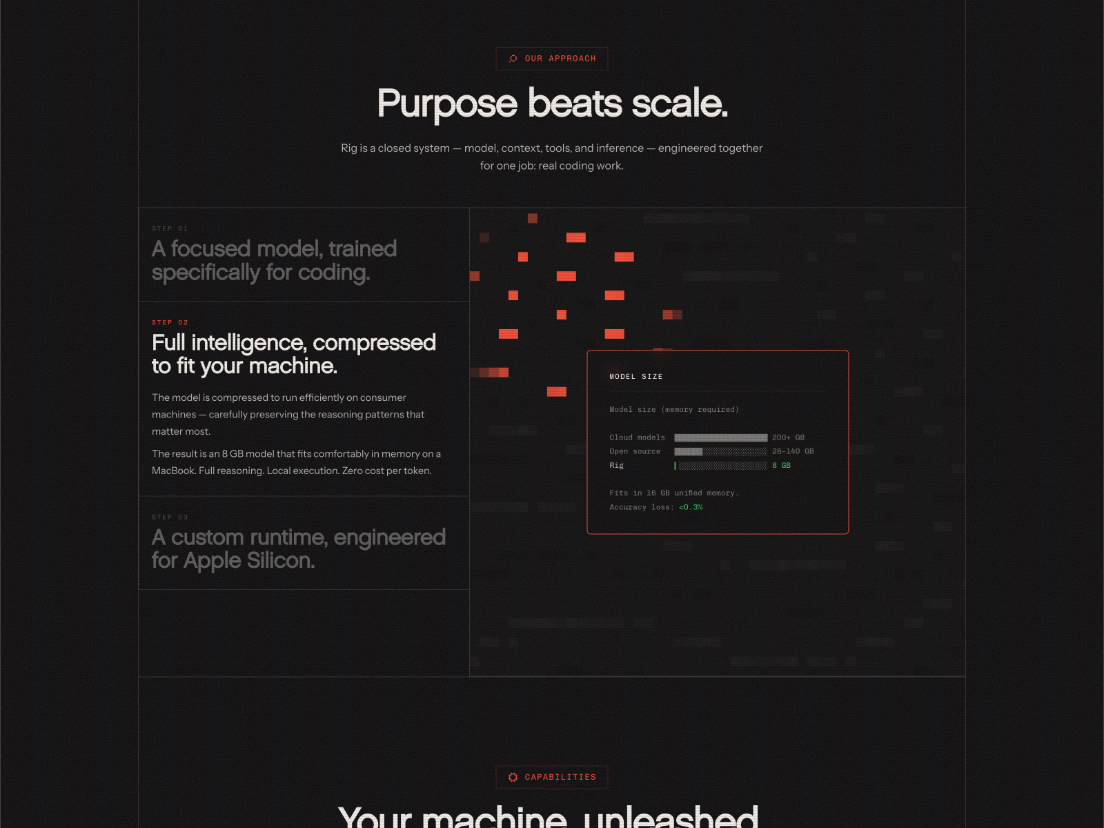 Interactive Explainer