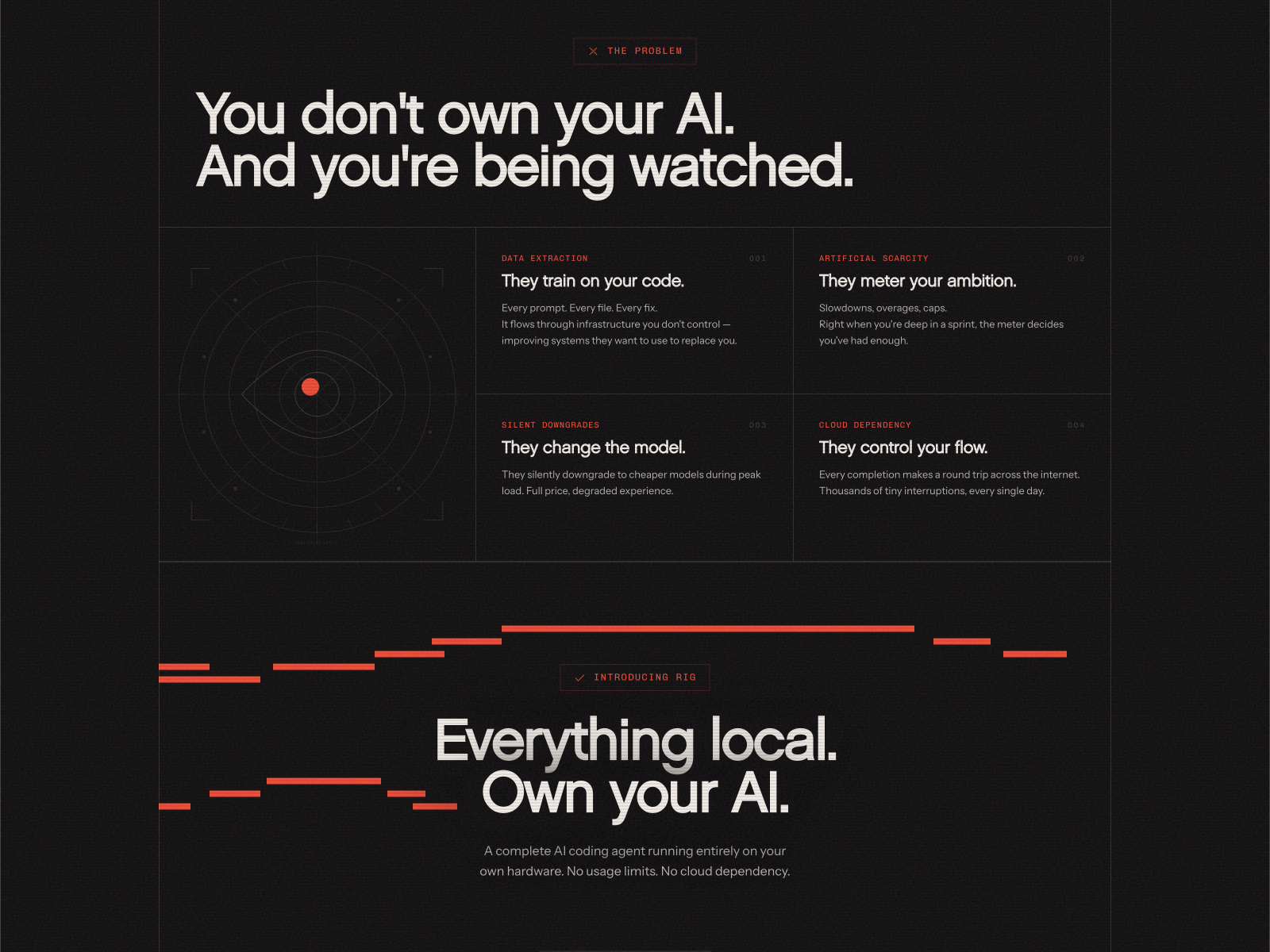 Own Your AI