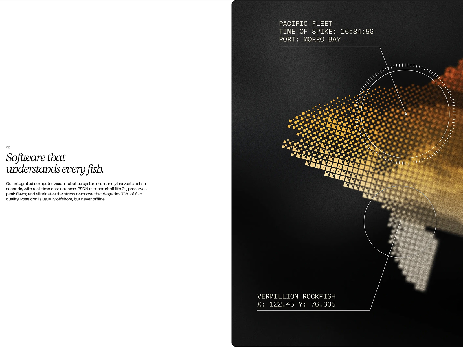 Technical Illustrations