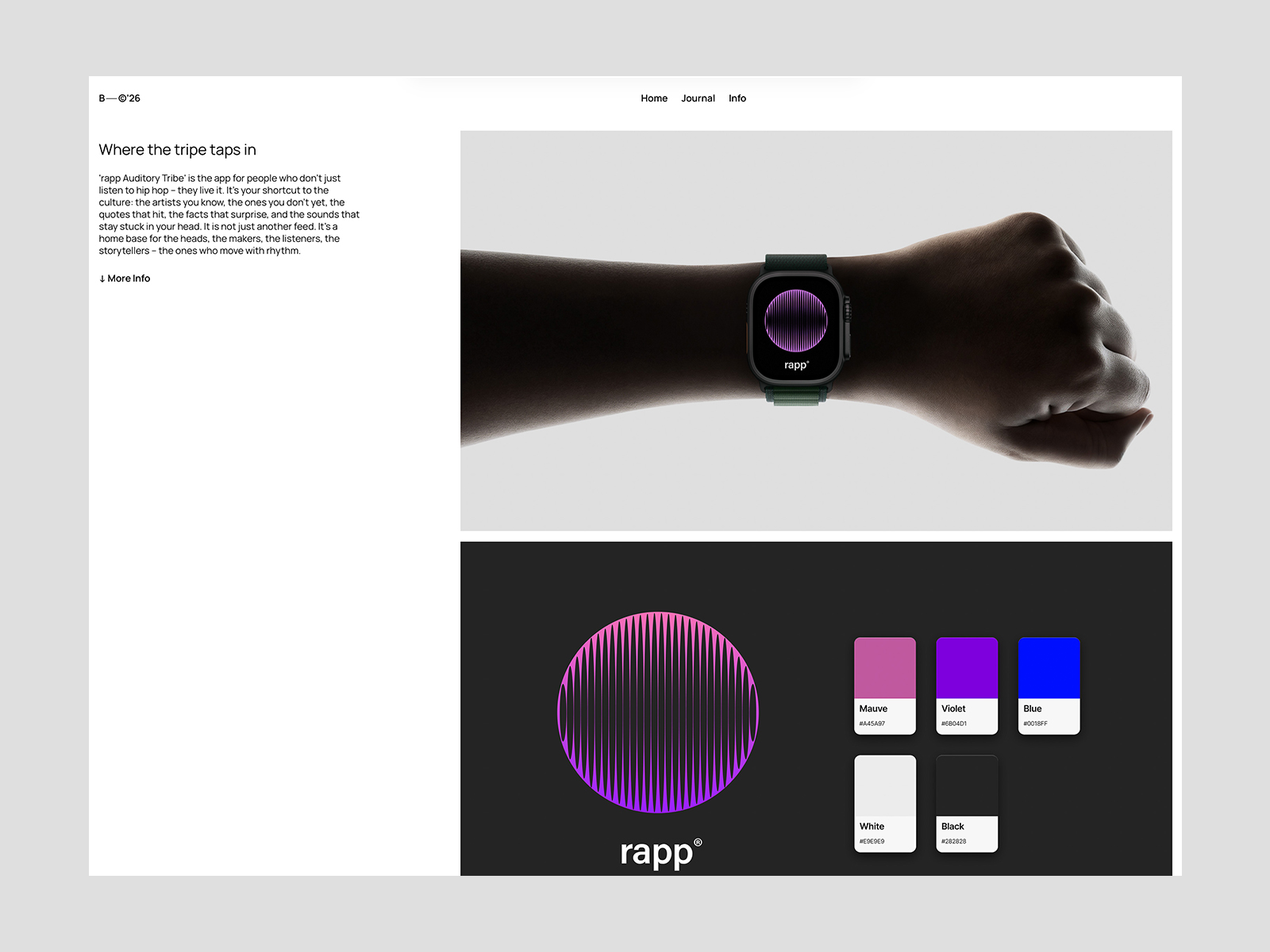 Project detail page