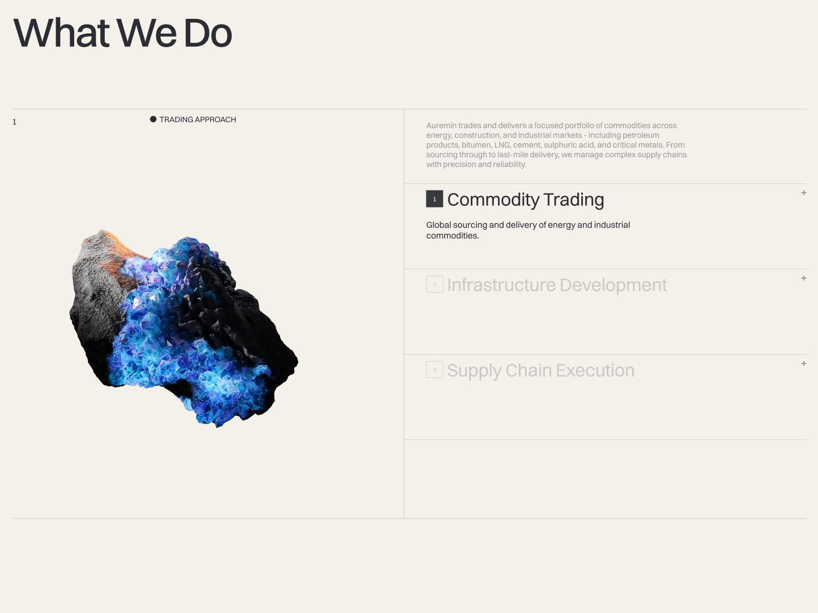 What we do