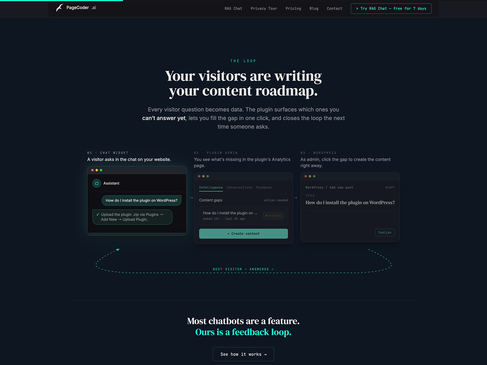 PageCoder.ai