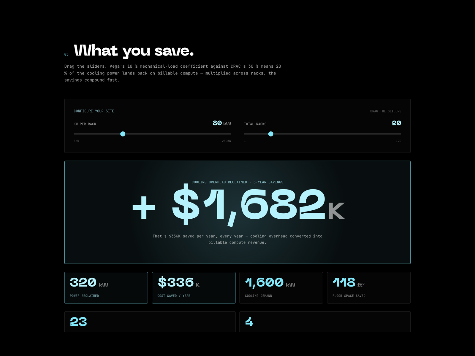 Energy Savings Calculator