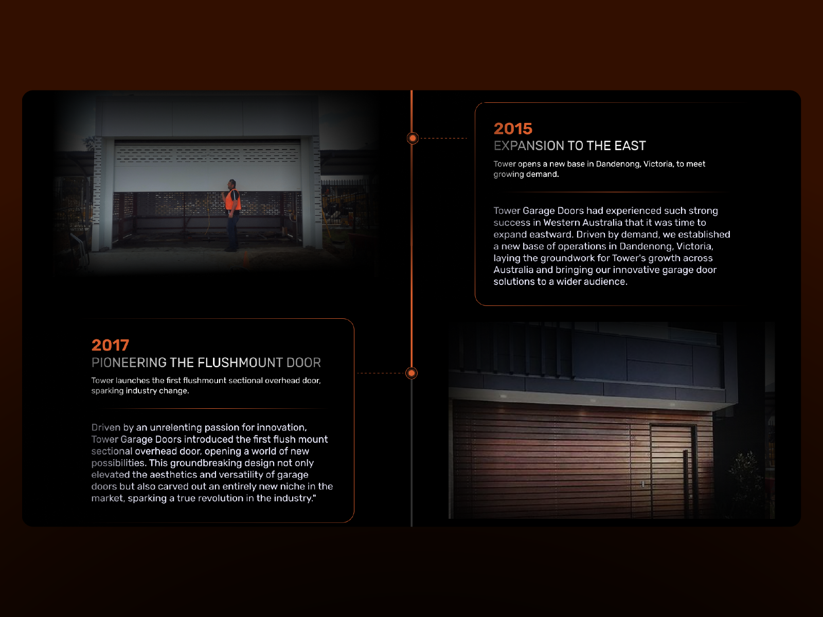 About us
