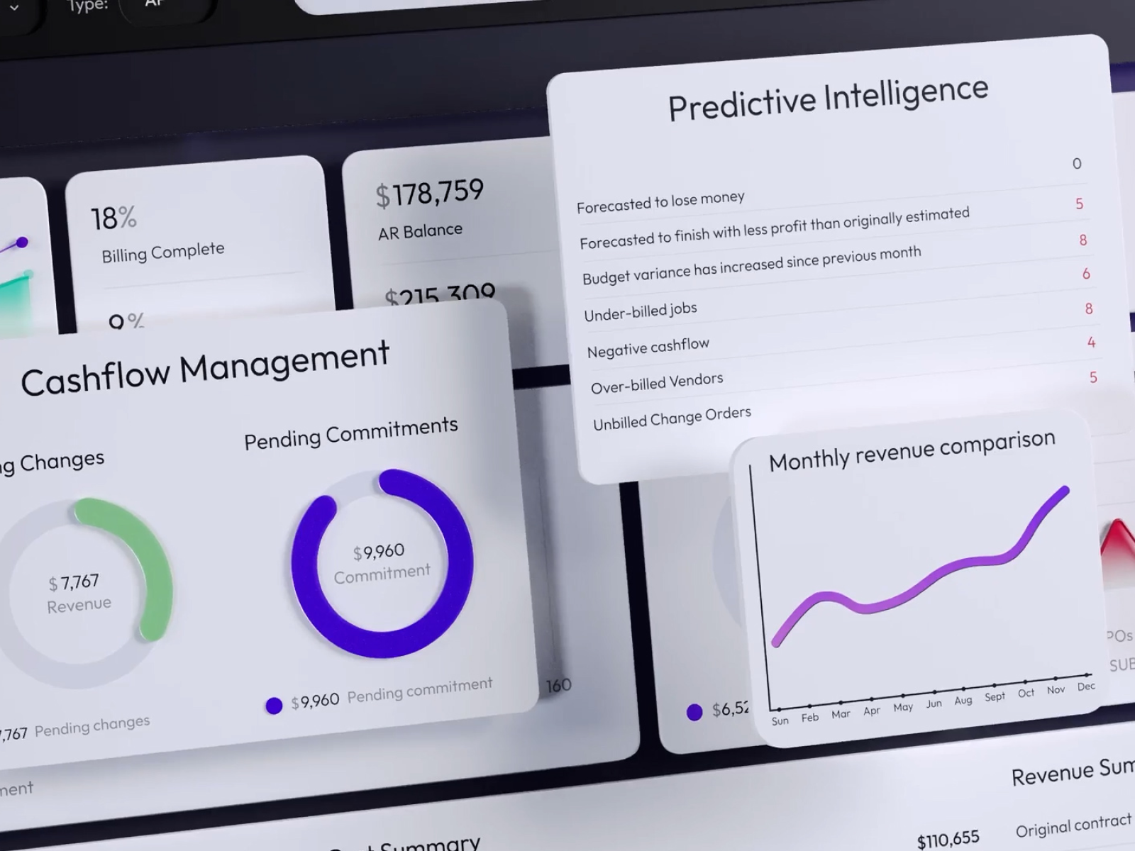 Premier Product Animation