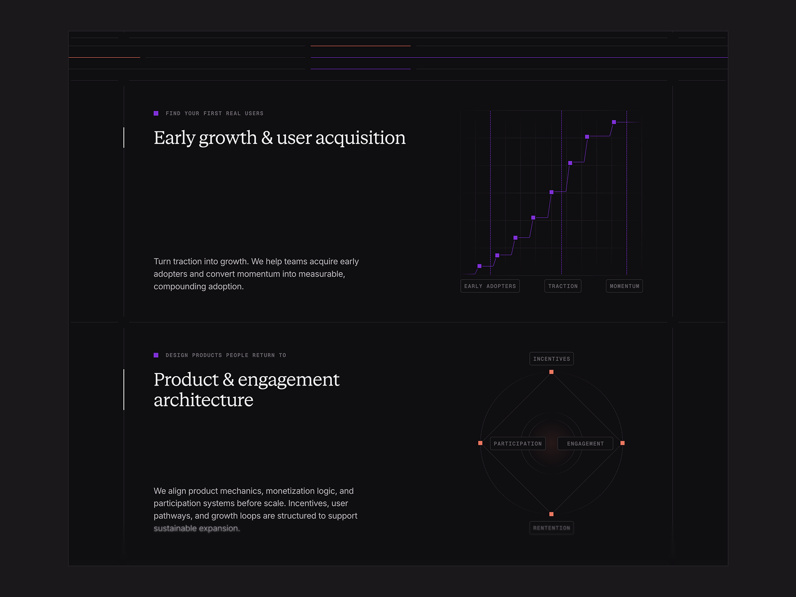 Data / Stats / Proof