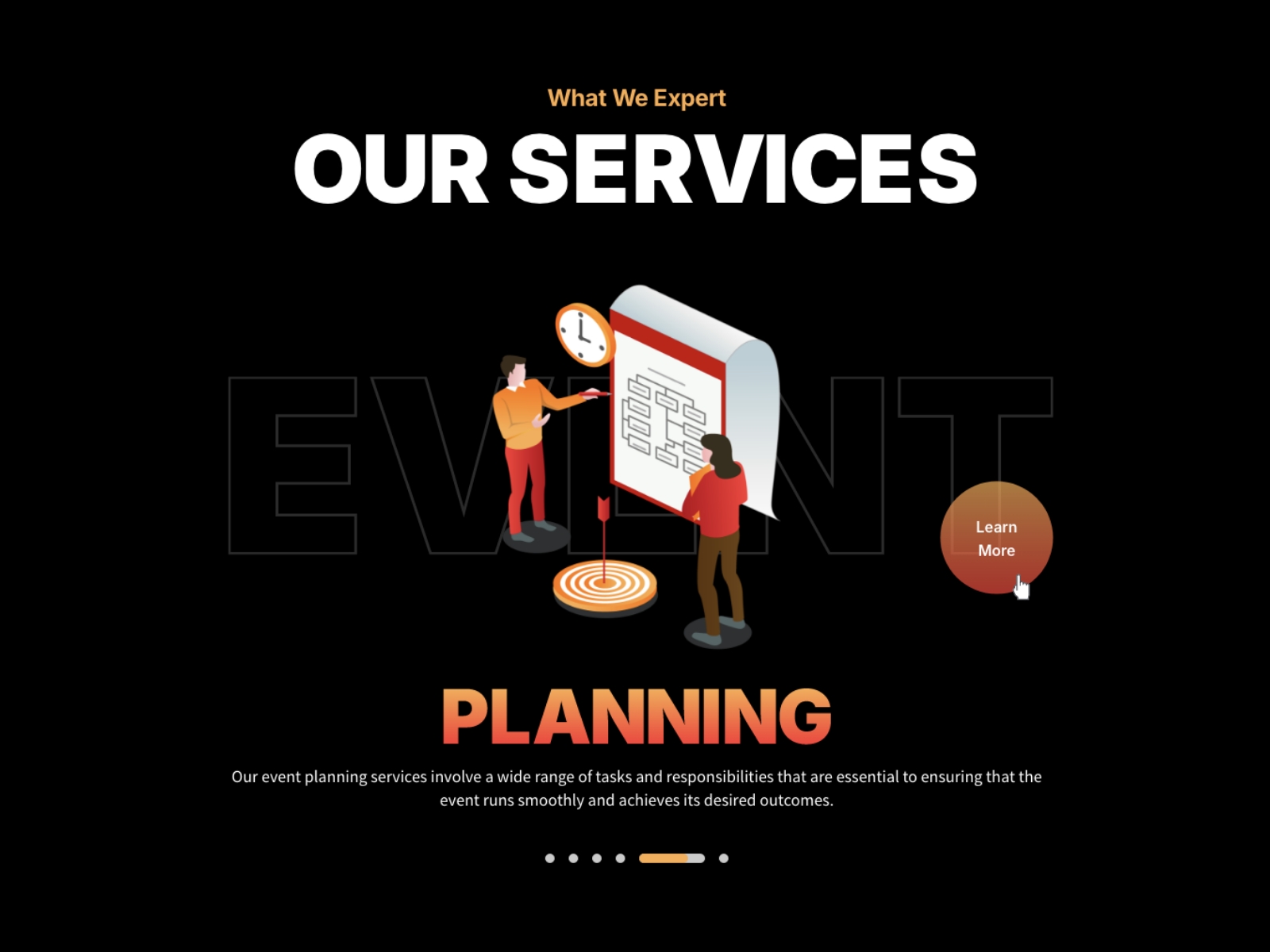 About, Services, Footer