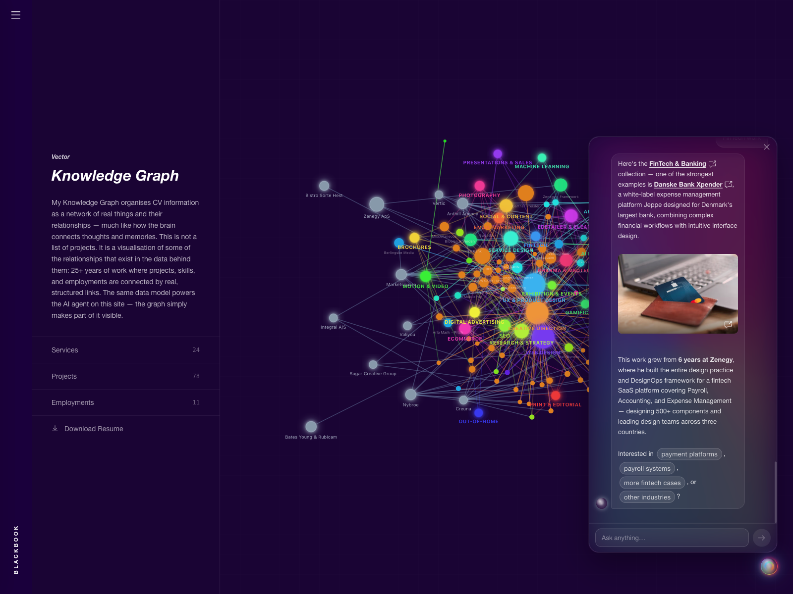 Knowledge Graph — Interactive Portfolio...