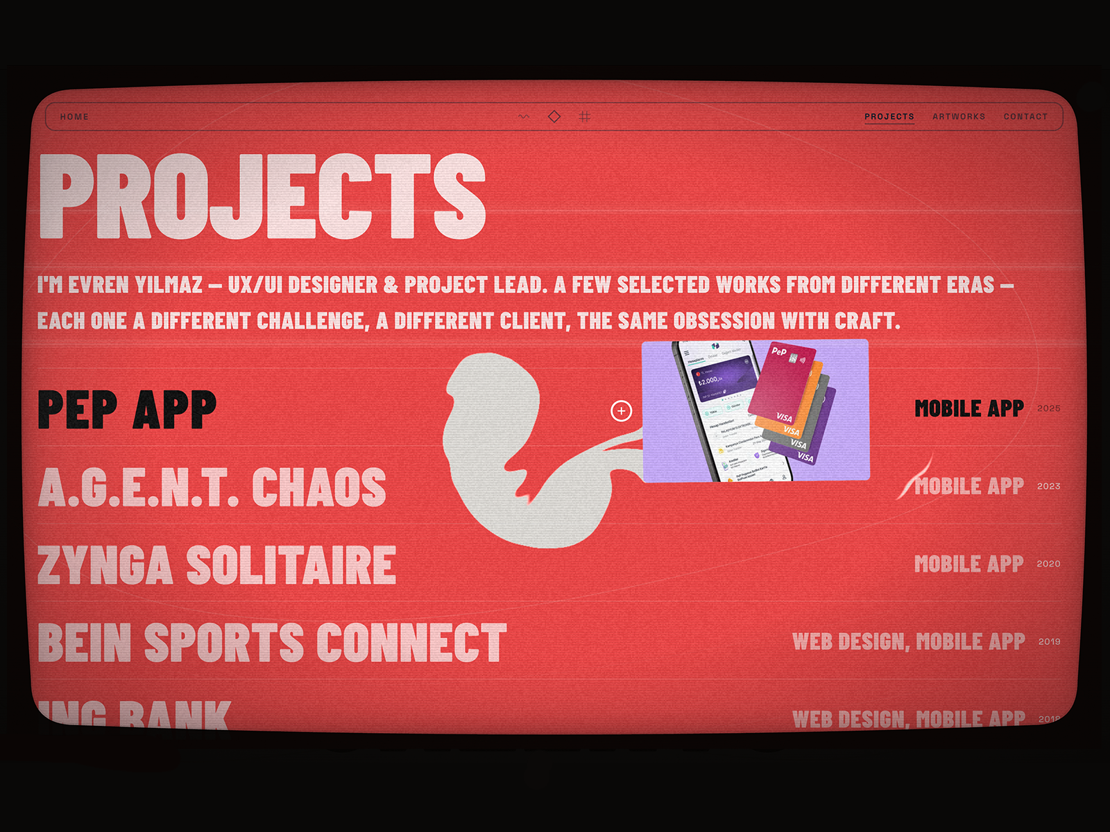 Projects Grid