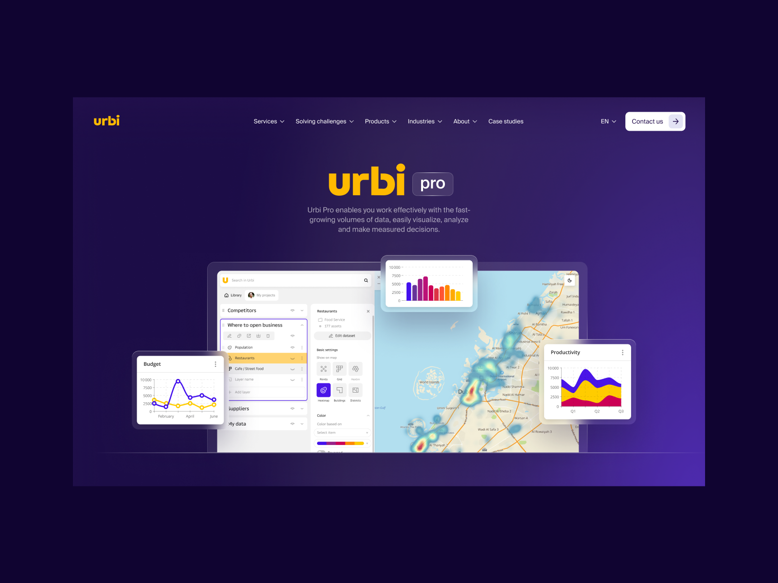 Product dashboard page