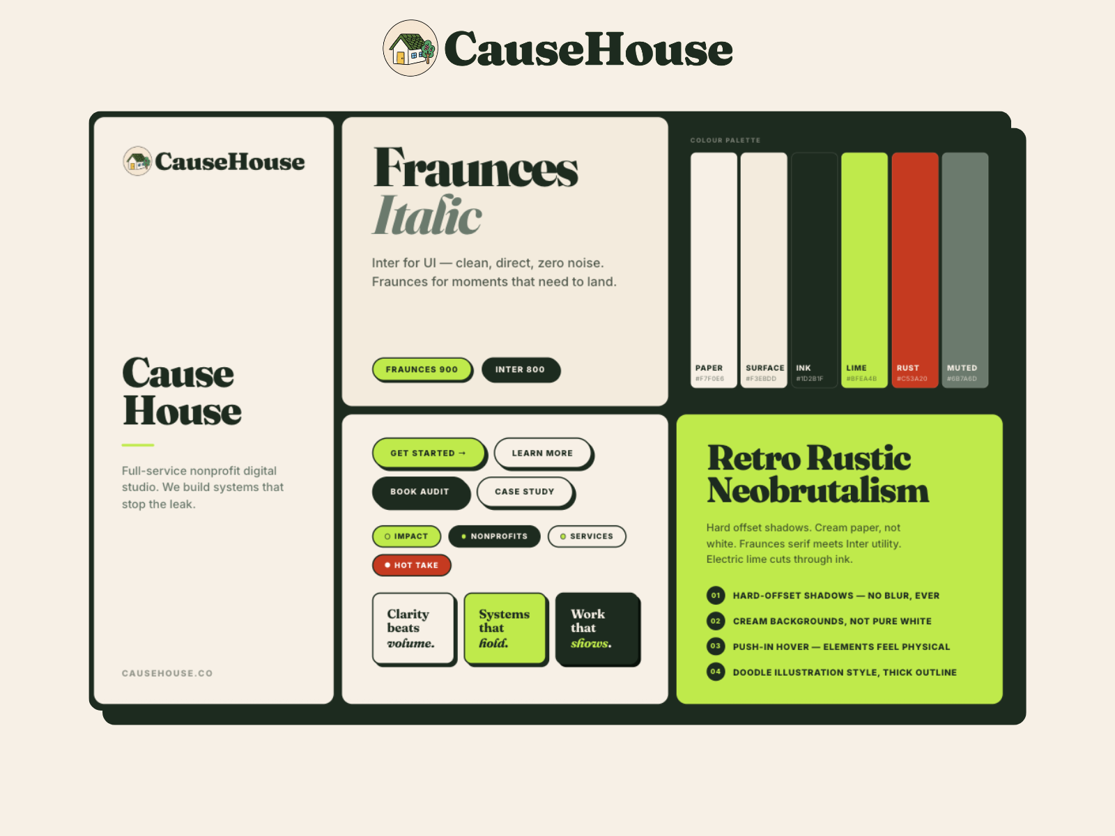 CauseHouse Branding