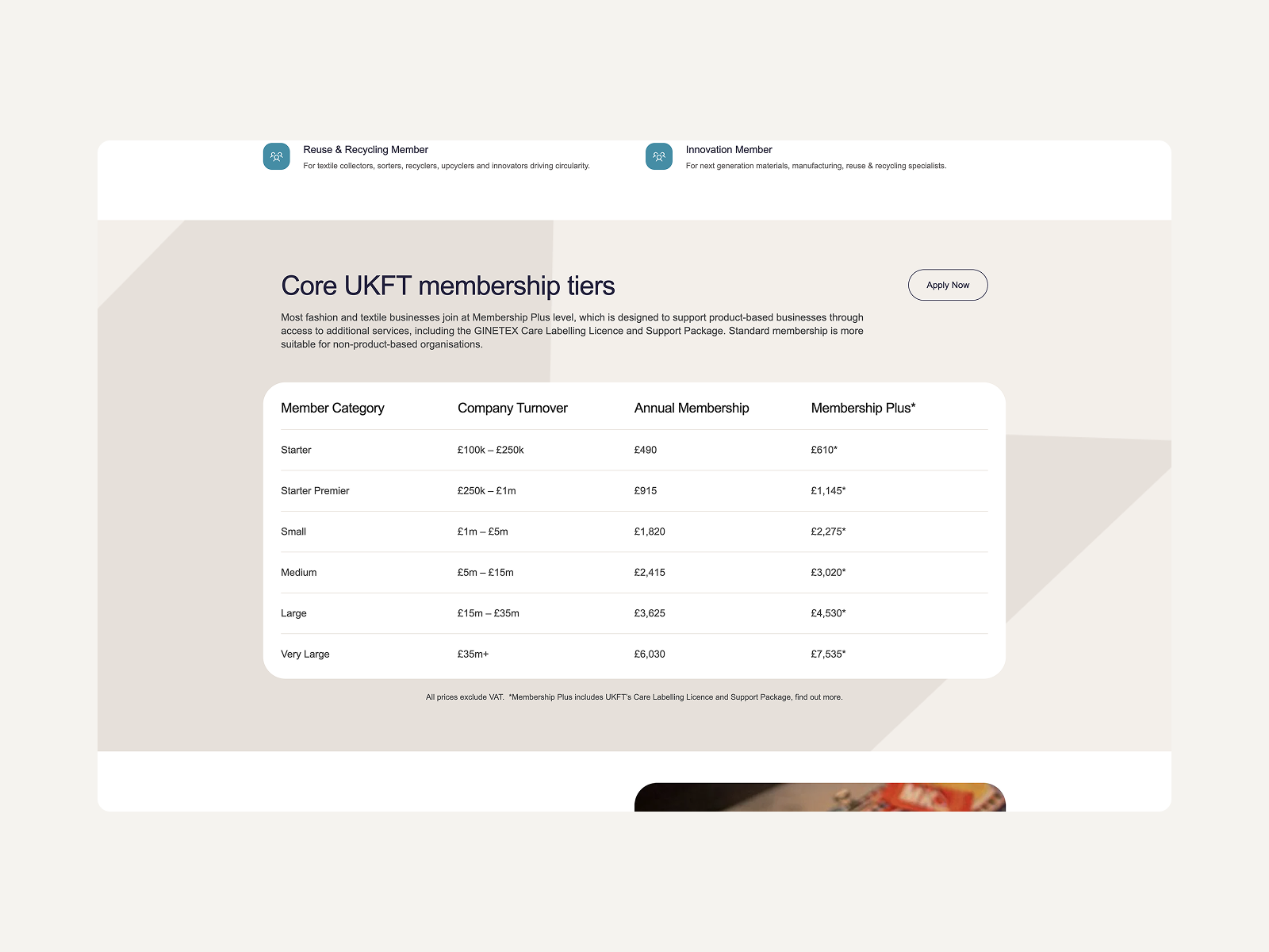 UKFT Membership Tiers