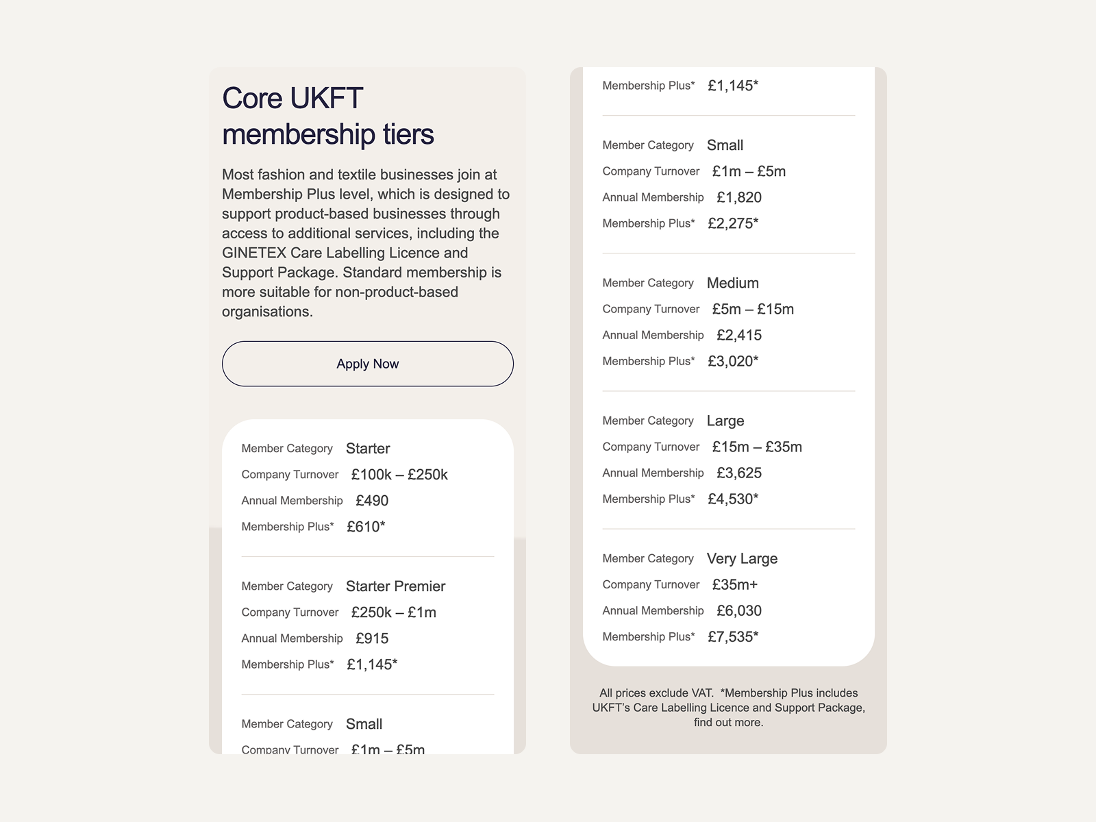 UKFT Membership Tiers