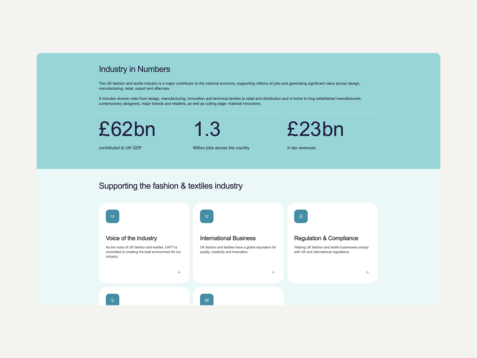 UKFT Our Industry